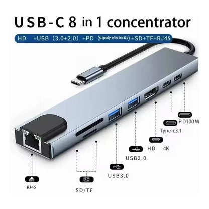 Adaptador Hub 8 En 1usb Dual Usb C A Hdmi, Tarjeta Sd/tf Usb Gris