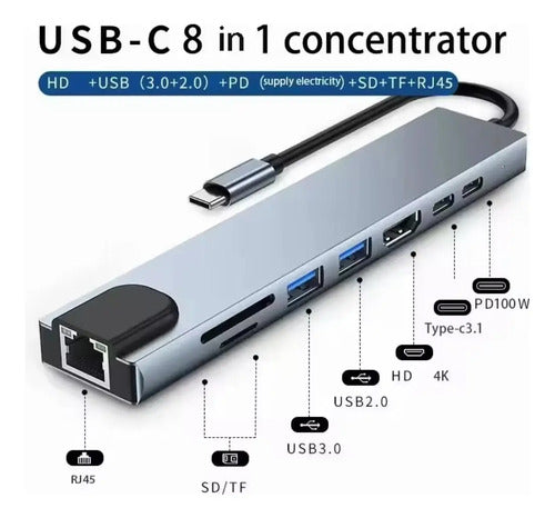 Adaptador Hub 8 En 1usb Dual Usb C A Hdmi, Tarjeta Sd/tf Usb Gris