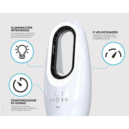 Ventilador Sin Aspas 40w Blanco 58 Cm 60 Blanco No Aplica 0