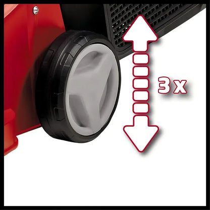 Cortacésped Eléctrica Gc-em 1032 Einhell