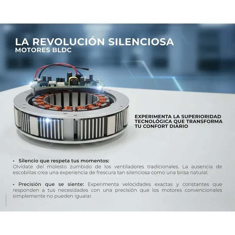 Ventilador Sin Aspas 40w Blanco 58 Cm 60 Blanco No Aplica 0