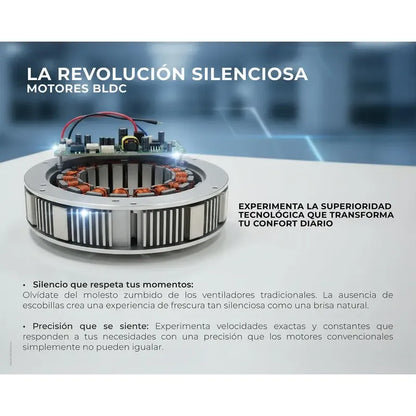 Ventilador Sin Aspas 40w Blanco 58 Cm 60 Blanco No Aplica 0