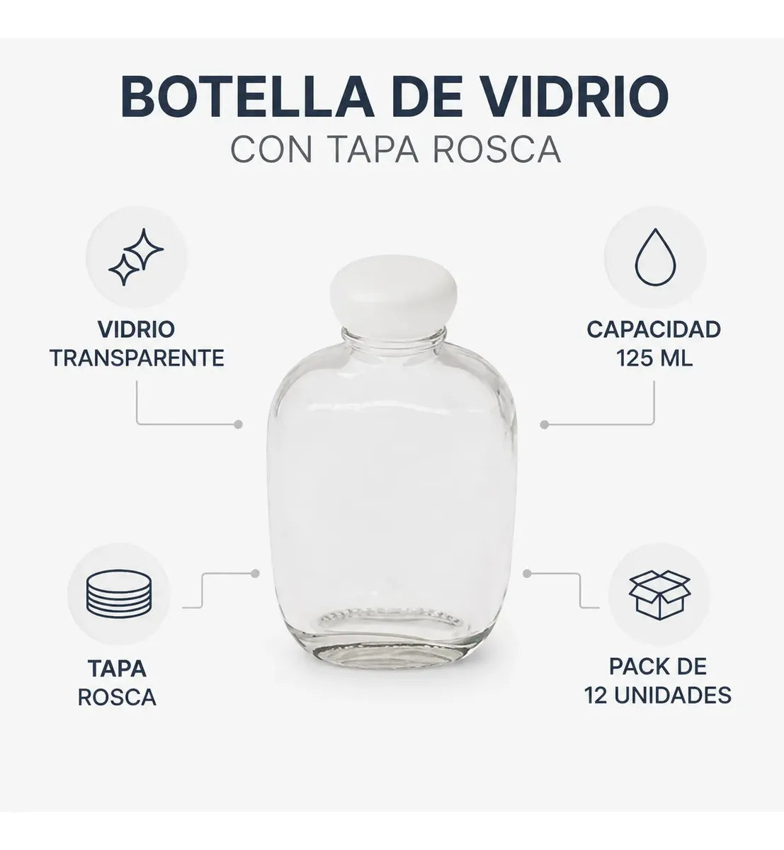 Pack 12 Botellas De Vidrio 125ml Tapa Rosca Hermética