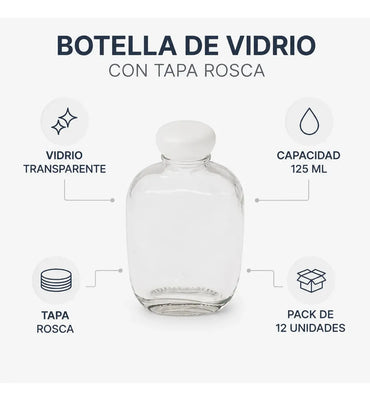Pack 12 Botellas De Vidrio 125ml Tapa Rosca Hermética