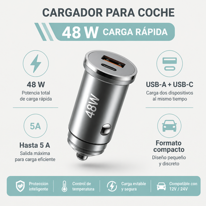 Características del cargador para automóvil de 48 W