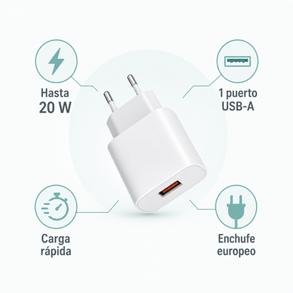 Características del cargador USB-A de 20 W